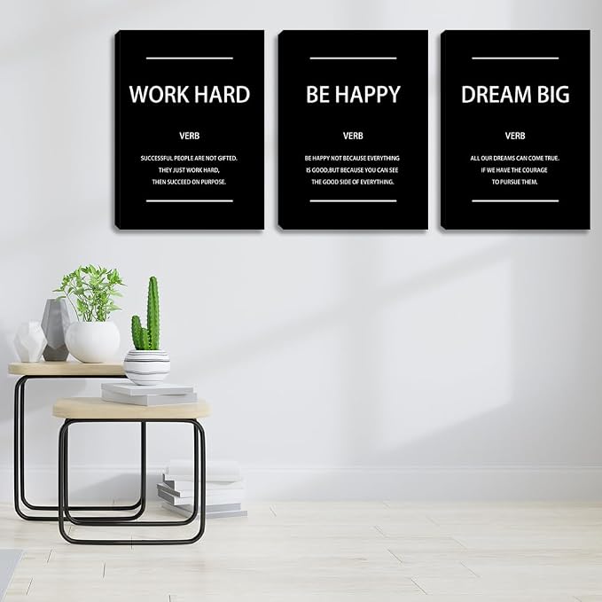 Motivational Affirmation Wall Art Inspirational Poster Prints Encourage Office - Image 3