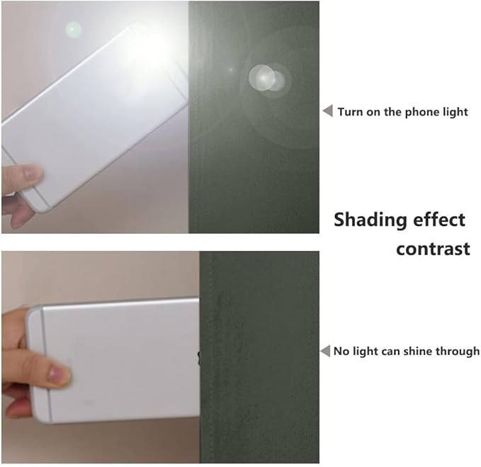 NICETOWN 100% Blackout Window Curtain Panels, Full Light Blocking Drapes - Image 3