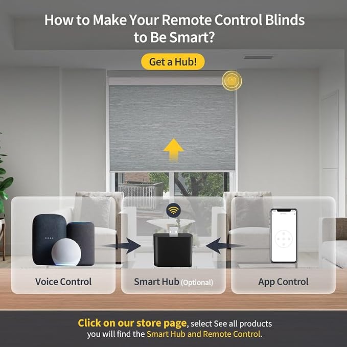 Motorized Blinds with Remote, Grasscloth Fabric Smart Blinds with Valance Cover - Image 5