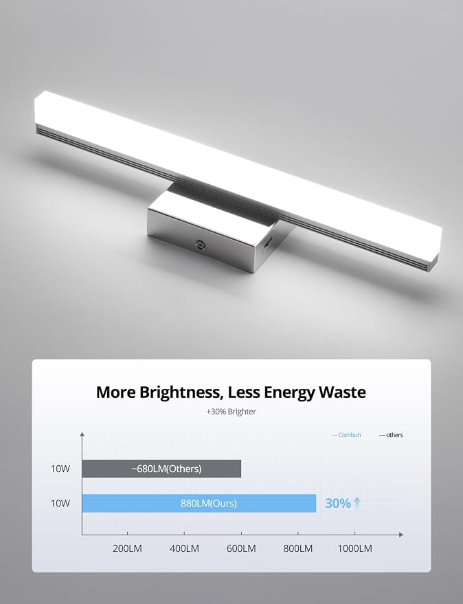 Combuh Modern Bathroom Light Fixtures Over Mirror 5 Colors Adjustable, Chrome - Image 4