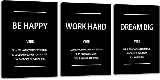 Motivational Affirmation Wall Art Inspirational Poster Prints Encourage Office by Kuiluuye
