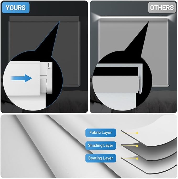 Motorized Blinds with Remote, Cordless Smart Blinds with Valance Cover - Image 3