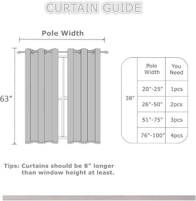 LEMOMO Light Grey Blackout Curtains 38 x 63 Inch Length/Set of 2 Curtain - Image 3