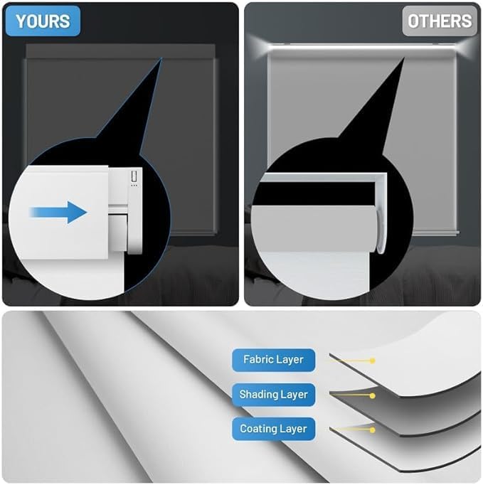 Motorized Blinds with Remote, Cordless Smart Blinds with Valance Cover - Image 4
