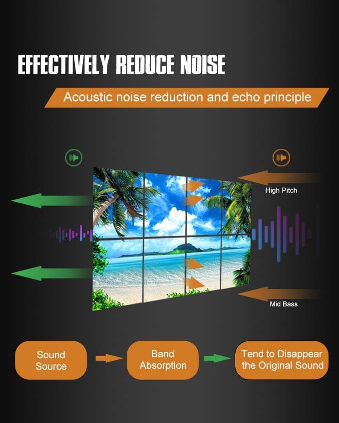 YPY Decorative Soundproof Wall Panels Acoustic Panels: Sound Absorbing Wall Art - Image 2