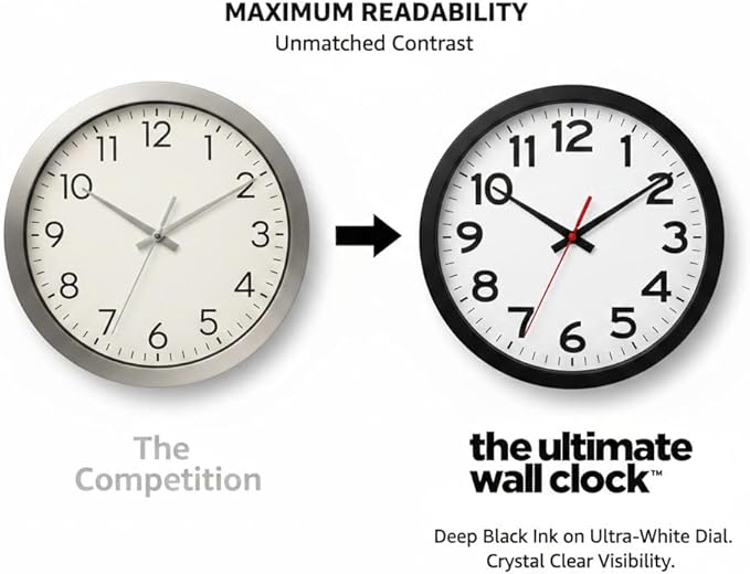 Ultimate Wall Clock | 10 Inch | Silent | Round | Quartz | Black | Kitchen | - Image 3