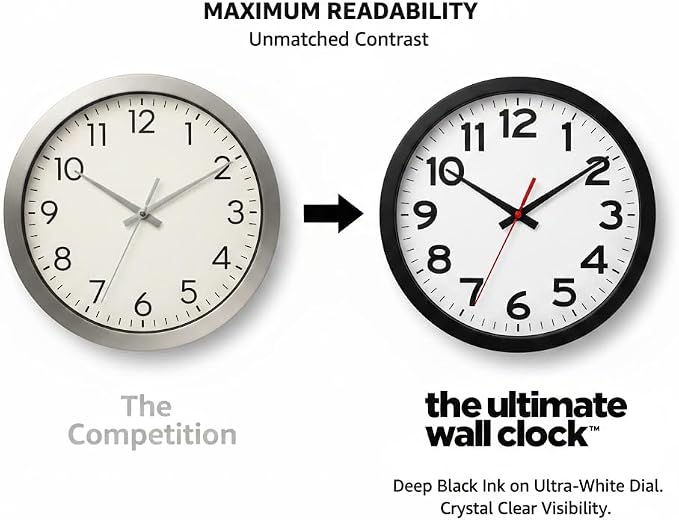Ultimate Wall Clock | 14 Inch | Modern | Quartz | Analog | Home | Office | - Image 4