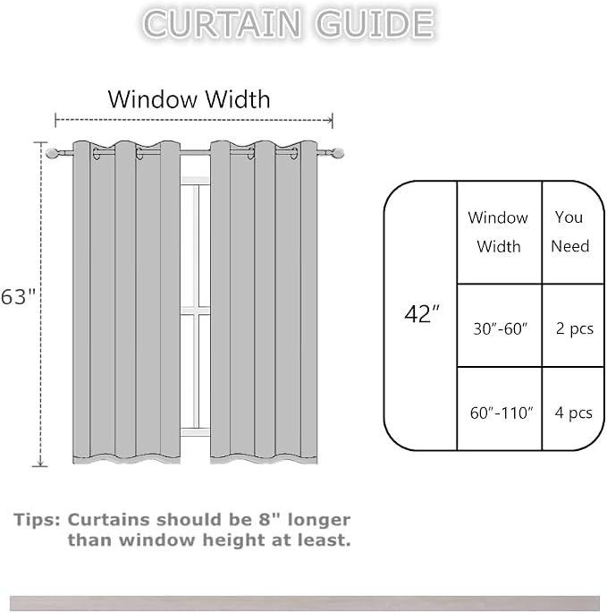 LEMOMO Beige Thermal Blackout Curtains/42 x 63 Inch/Set of 2 Panels Room - Image 4