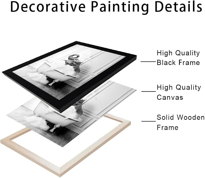 Framed Bathroom Wall Decor Elephant in Bathtub Pictures Wall Art Black and - Image 2