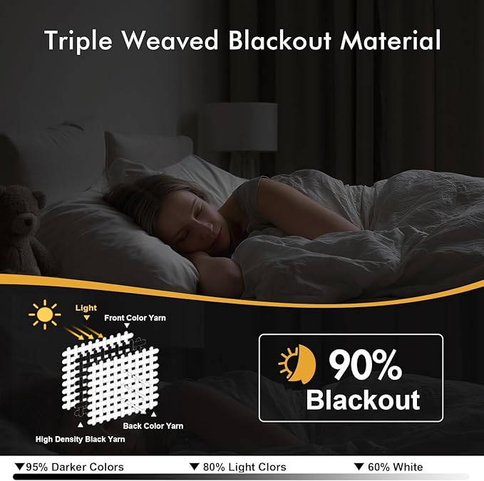 MIULEE Blackout Curtains for Bedroom Living Room 2 Panels, Thermal Insulated - Image 2