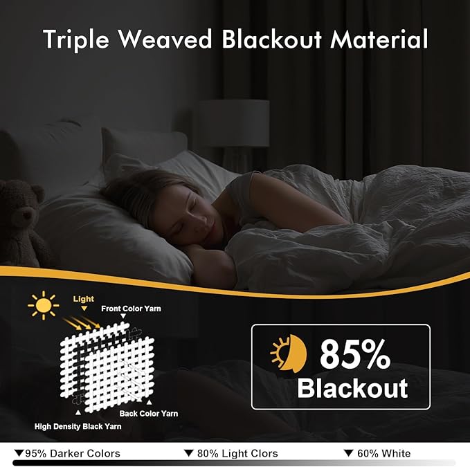 MIULEE Blackout Curtains for Bedroom Living Room 2 Panels, Thermal Insulated - Image 2
