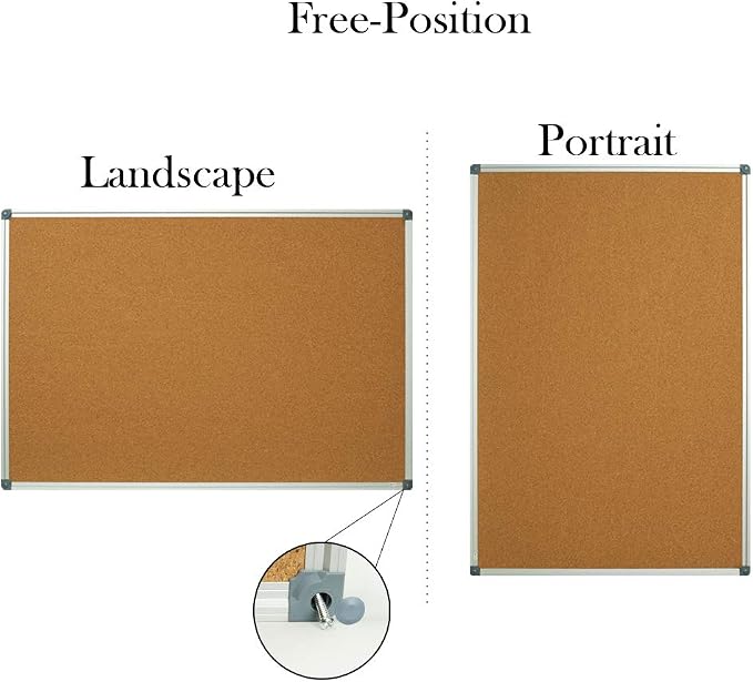 Lockways Cork Board Bulletin Board, 2 Pack Double Sided Corkboard 36" x 24" - Image 2