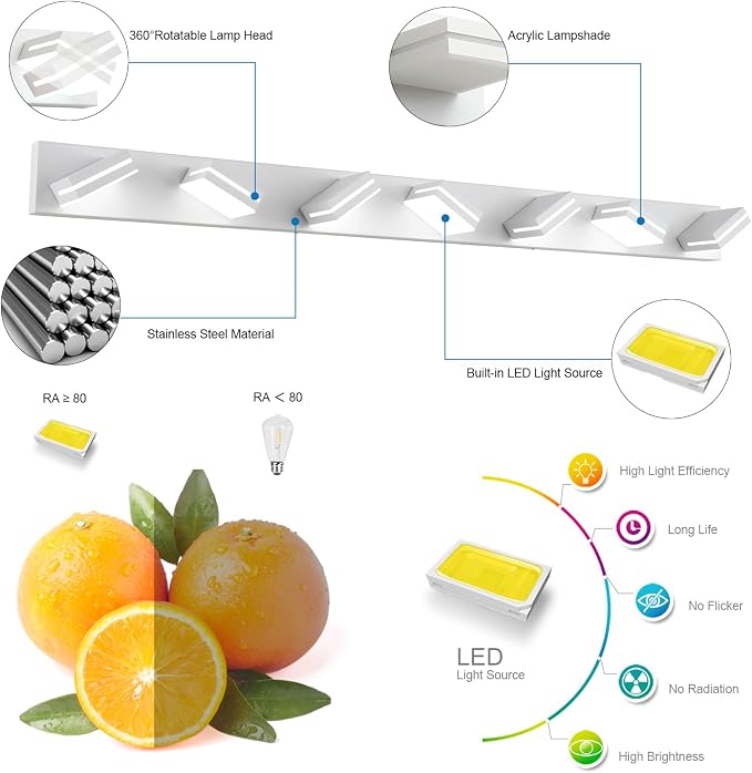 SineRise LED Modern Bathroom Vanity Light Fixtures, Matte White Modern Acrylic - Image 2