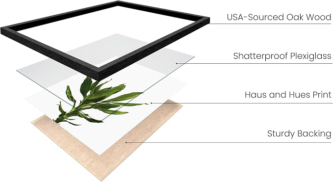 HAUS AND HUES Plant Wall Art - Image 2