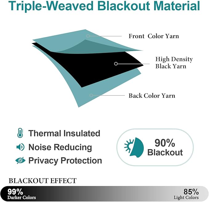 ChrisDowa Blackout Curtains 95 inches Long - Image 4
