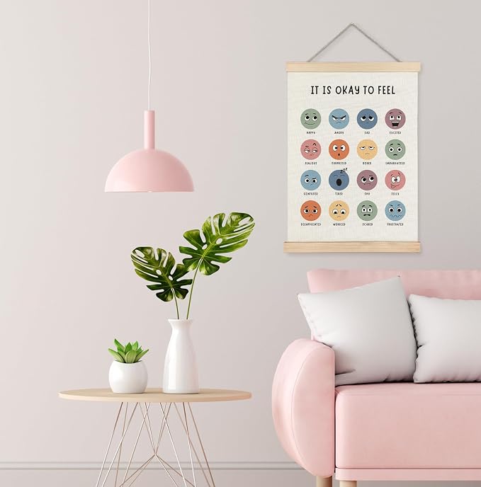 Yomisex Emotions Chart Mental Health Wall Art Poster, It Is Okay to Feel - Image 4