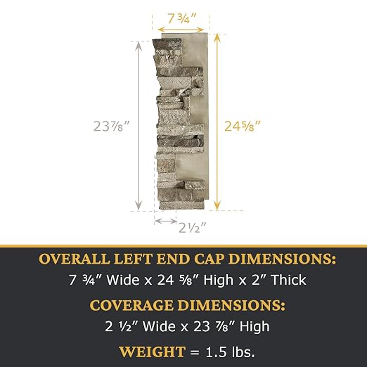 AZ Faux High-Density Polyurethane Faux Stone Interlocking Left Endcap - Image 3