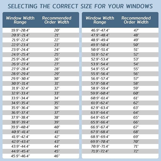 SEEYE No Drill Cordless Cellular Shades, Thermal Insulated Noise Reduction - Image 8