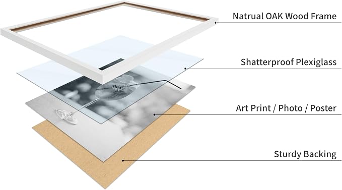 Poster Master Glass of Wine Print - Image 4