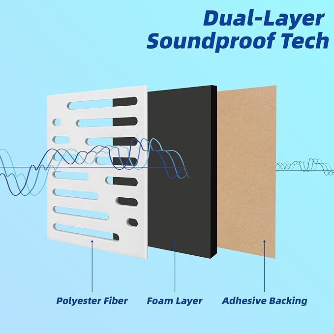 Art3d 6-Pack Self-Adhesive Soundproof Acoustic Panels - Image 6