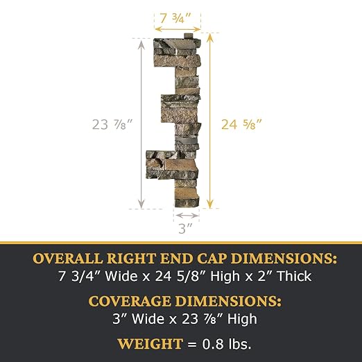 AZ Faux High-Density Polyurethane Faux Stone Interlocking Right Endcap - Image 3