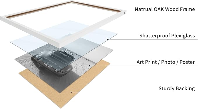 Poster Master Classic Car Poster - Image 4