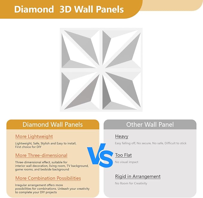 3D Wall Panel Diamond for Interior Wall Decor, Waterproof, Heat Resistant PVC - Image 3
