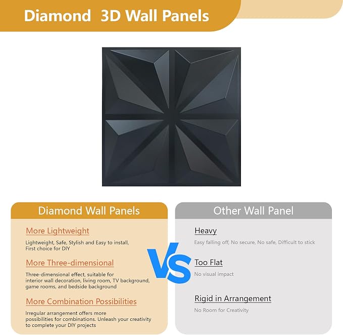 3D Wall Panel Diamond for Interior Wall Decor, Waterproof, Heat Resistant PVC - Image 3