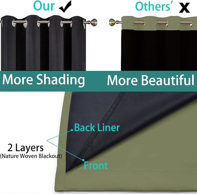 Yakamok 100% Blackout Curtains, Noise Reduction and Privacy Curtains - Image 5