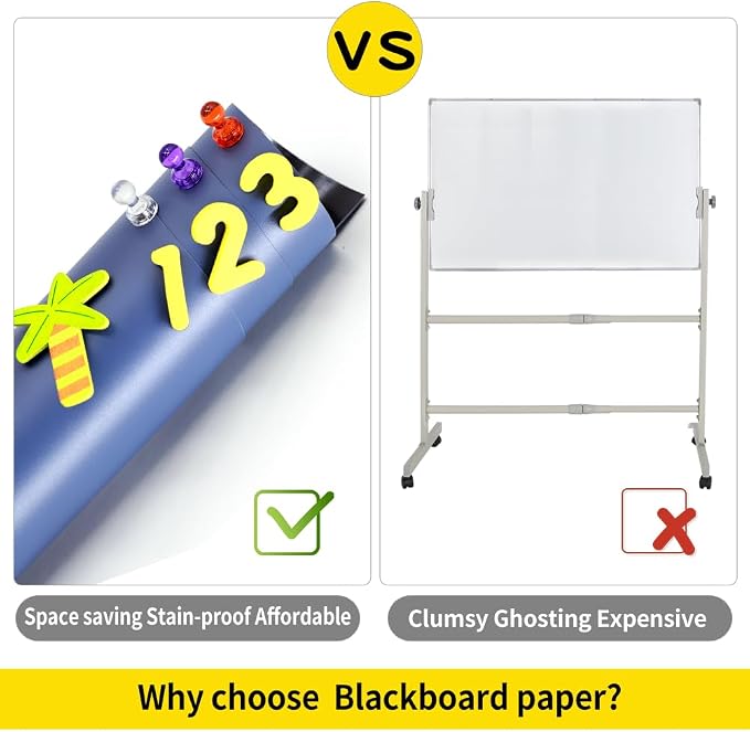 Magnetic Chalkboard Contact Paper, Magnetic Black Board Wall Decal - Image 4