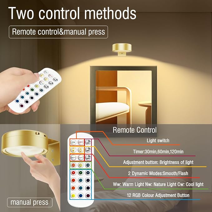 Xuolder Picture Lights for Wall, 2000mAh Rechargeable Battery Poster Lights LED - Image 5