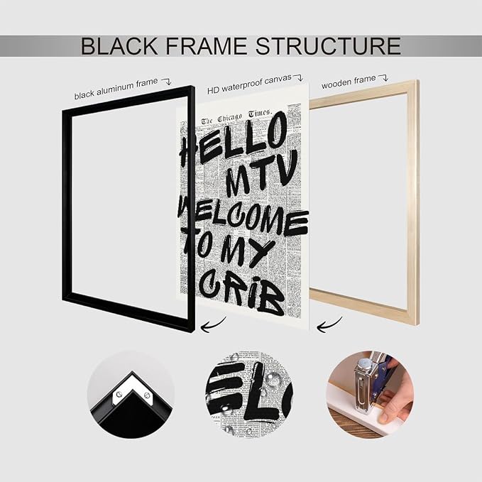 Hello MTV Welcome To My Crib Quote Poster, Vintage Black White Newspaper Canvas - Image 3