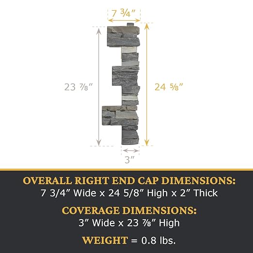 AZ Faux High-Density Polyurethane Faux Stone Interlocking Right Endcap - Image 3