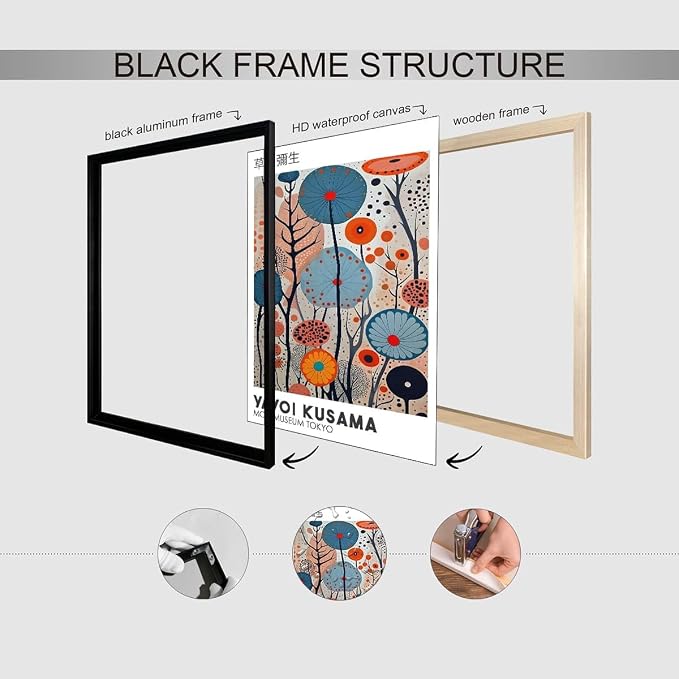Yayoi Kusama Black Framed Wall Art 11x14in Vintage Japanese Painting Posters - Image 3