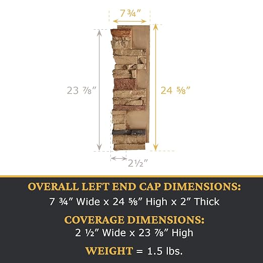 AZ Faux High-Density Polyurethane Faux Stone Interlocking Left Endcap - Image 3