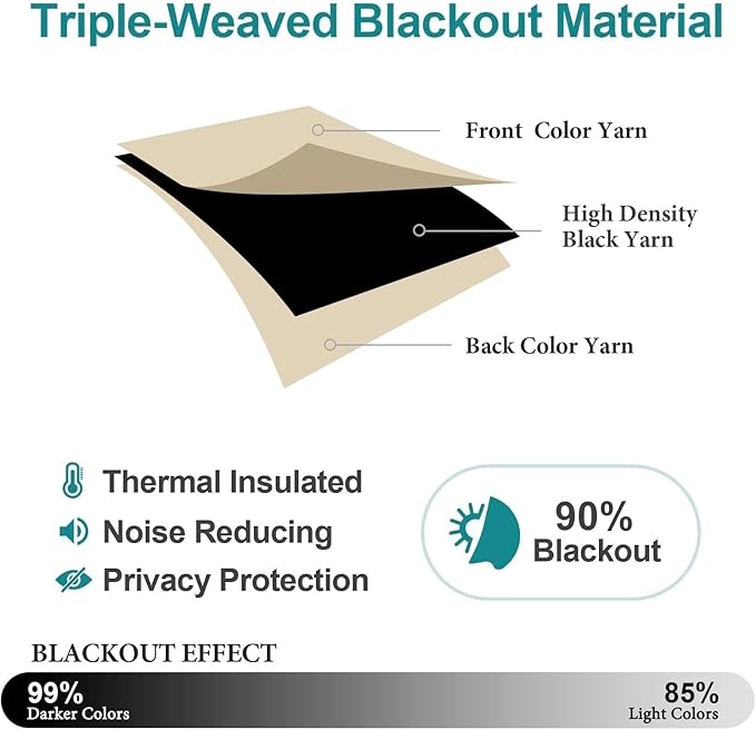 ChrisDowa Blackout Curtains 108 inches Long - Image 4