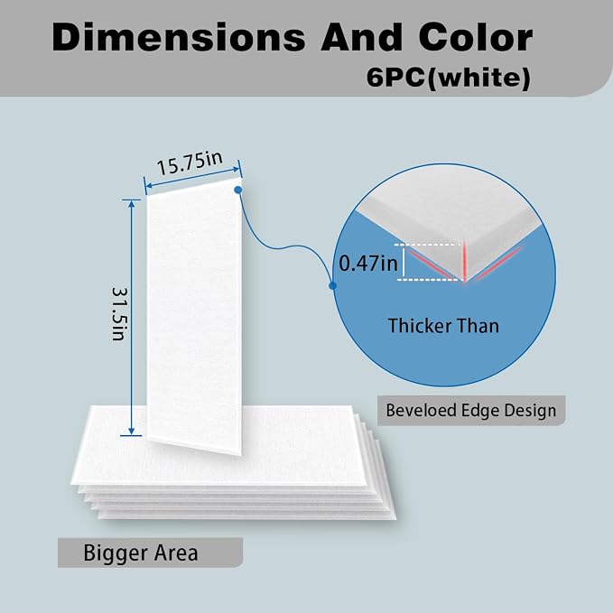 6 Pack Self-Adhesive Acoustic Panels, 15.75" X 31.5" X 0.47" Soundproof Wall - Image 5
