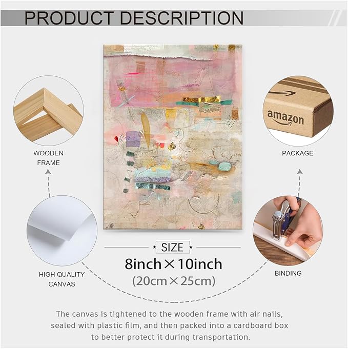 Abstract Modern Watercolor Painting Wall Art Trendy Vibrant Pastel Posters - Image 2