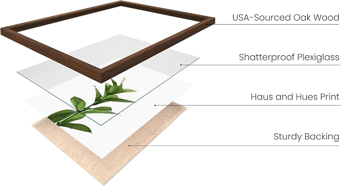 HAUS AND HUES Plant Wall Art - Image 2