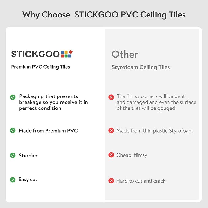 STICKGOO PVC Ceiling Tiles - Image 9
