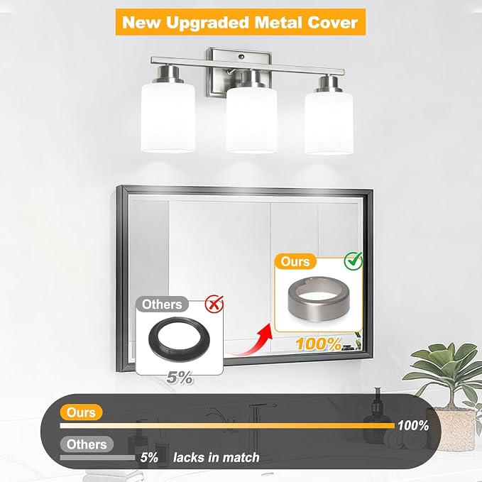 Unicozin 3-Light Bathroom Light Fixtures, Modern Brushed Nickel Vanity Light - Image 4