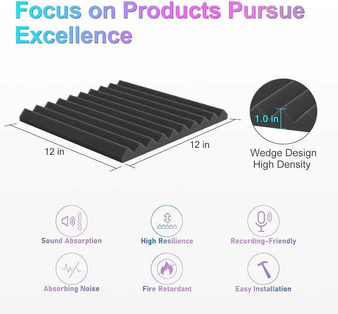 JBER 12 Pack Acoustic Foam Panels - Image 3