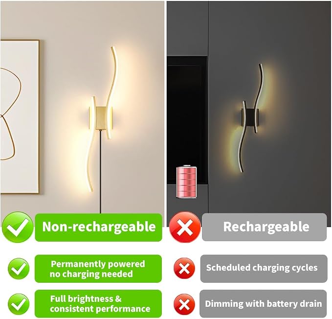 Daunton Modern Plug in Wall Sconce Set of 2, 3CCT Adjustable & Memory Function - Image 3