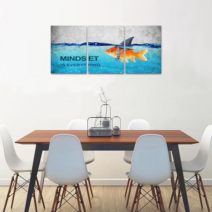 KAWAHONE 3 Panels Modern Framed Inspirational Quote Canvas Wall Art-Mindset is - Image 6