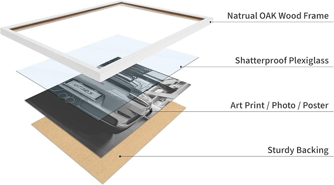 Poster Master Car Poster - Image 4