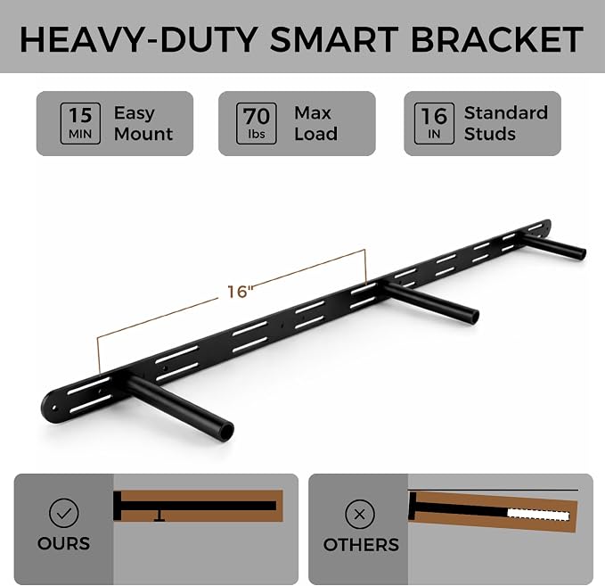 Floating Shelves 48 inch Long 8 "deep Set of 2, Heavy Duty Wood Wall Mounted - Image 6