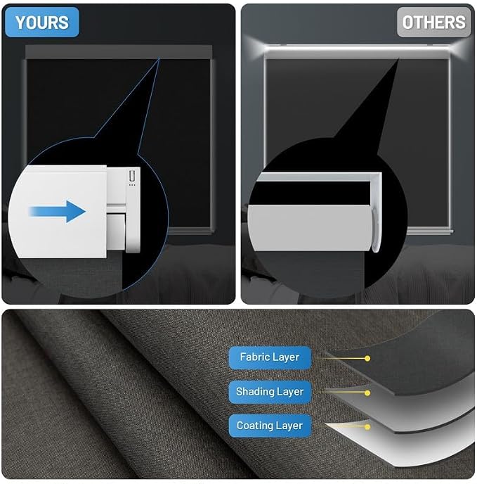 Motorized Blinds with Remote, Cordless Smart Blinds with Valance Cover - Image 3