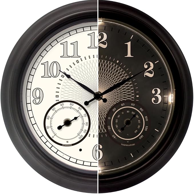 Illuminated Large Outdoor Clock - Image 9