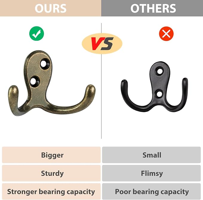 Homanu 14 Pack Coat Hooks, Heavy Duty Double Prong Coat Hooks Wall Mounted - Image 3