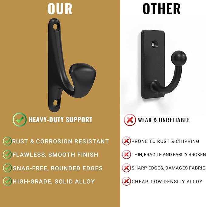 10 Pack Wall Hooks for Hanging, Heavy Duty Metal Coat Hooks Wall Mount - Image 6